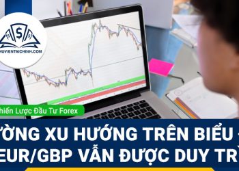 Đường xu hướng trên biểu đồ EUR/GBP vẫn được duy trì