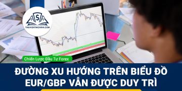 Đường xu hướng trên biểu đồ EUR/GBP vẫn được duy trì