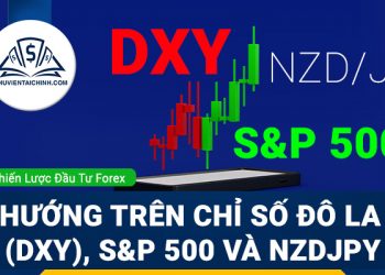 Xu hướng trên chỉ số đô la Mỹ (DXY), S&P500 và NZDJPY