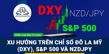 Xu hướng trên chỉ số đô la Mỹ (DXY), S&P500 và NZDJPY
