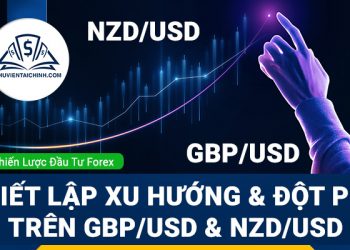 Thiết lập xu hướng và đột phá trên GBPUSD và NZDUSD