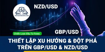 Thiết lập xu hướng và đột phá trên GBPUSD và NZDUSD