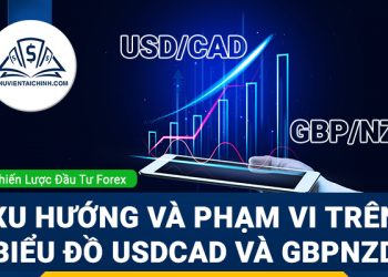 Xu hướng và phạm vi biến động trên USDCAD và GBPNZD