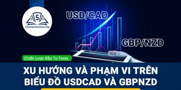 Xu hướng và phạm vi biến động trên USDCAD và GBPNZD